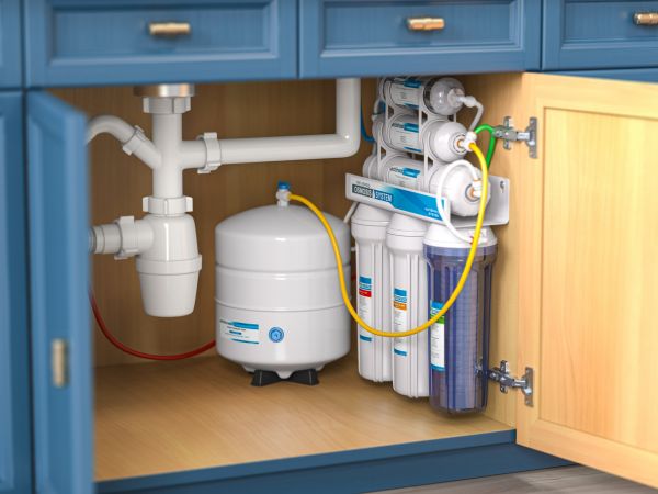 Cost of RO Water Purification in Matthews